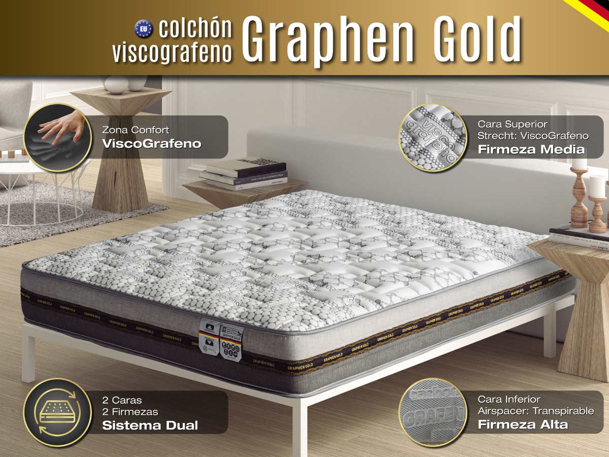 Colchón Graphen Gold - Imagen 2