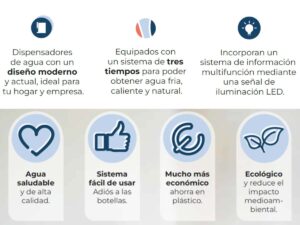 Fuente de Agua Osmotizada - Imagen 3