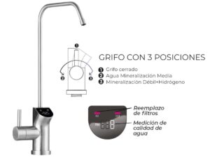 Ósmosis Detox H2 600G Flujo Directo + Hidrógeno - Imagen 2